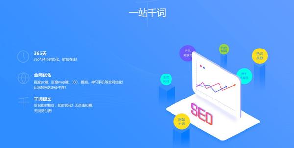 文章附圖
