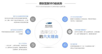 文章附圖