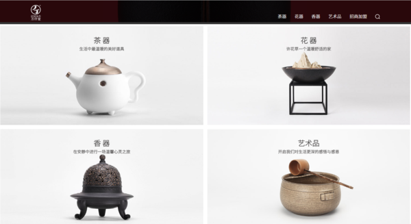 文章附圖