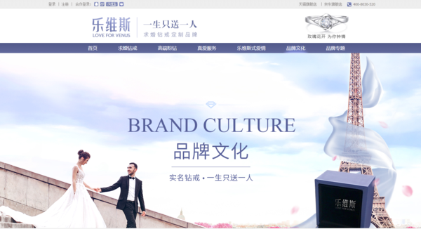 文章附圖
